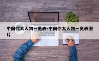 中国伟大人物一览表-中国伟大人物一览表图片